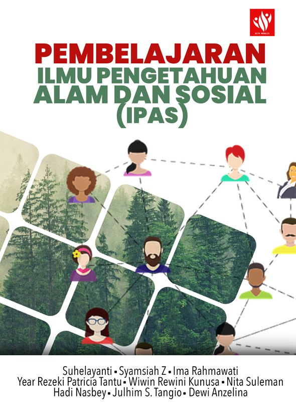 Pembelajaran Ilmu Pengetahuan  Alam dan Sosial